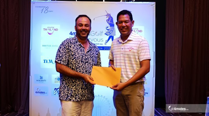 Our Overall Gross Winner Gaurav Chaturvedi