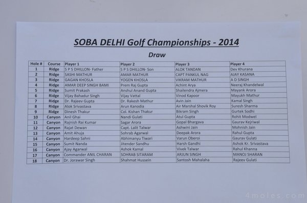 Scindia Old Boys Association Golf players