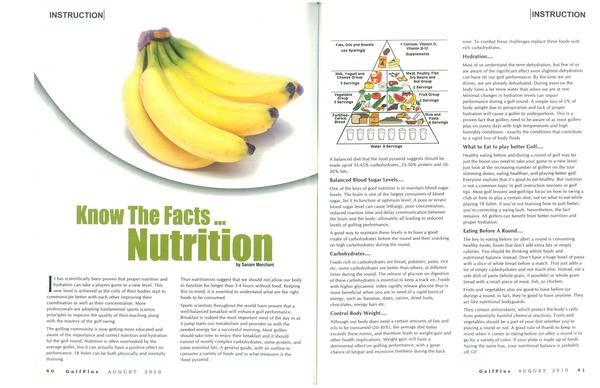 Eat Right to Play Right ...
Know your facts ... Nutrition