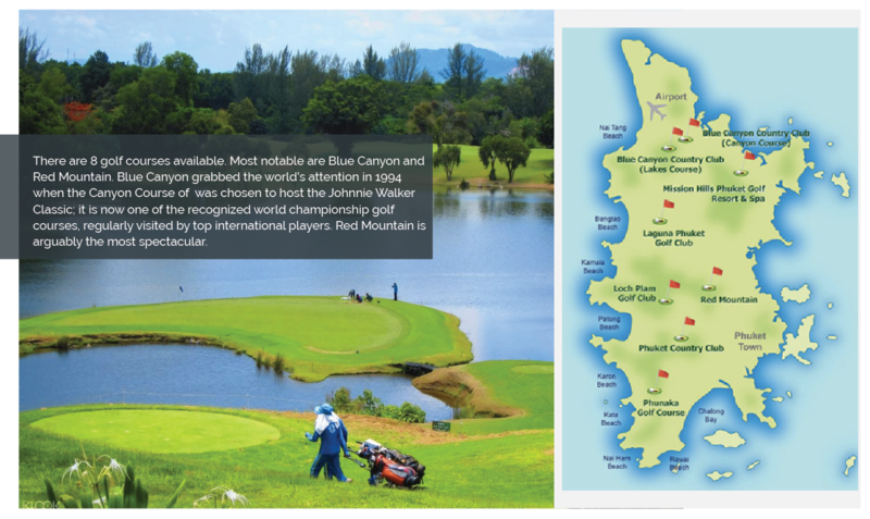 Phuket Golf courses - by 4moles.com